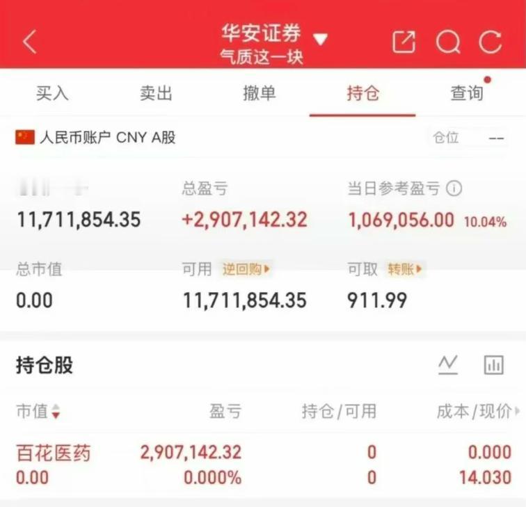 暴涨基金董事长破千万，百花落袋为安
董事长真的是对龙头的理解能力超乎寻常，从立新