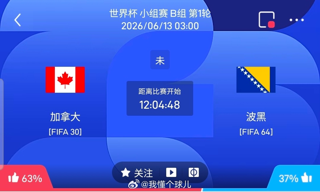 【足球】周五003世界杯方向：加拿大vs波黑世界杯 加拿大 VS 波黑比赛时间：