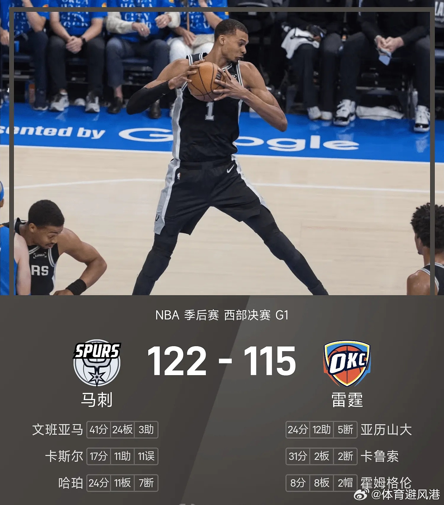 马刺vs雷霆每日篮球推荐nba 雷霆主场迎战马刺。首节两队打成平分，马刺在第二节