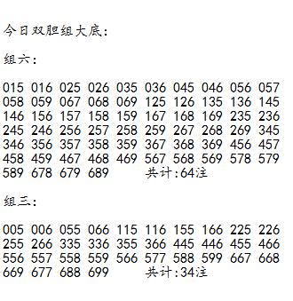 福彩3D第2025072期胆码大底
★
★吐槽：从64期至71期公式出胆八期全正