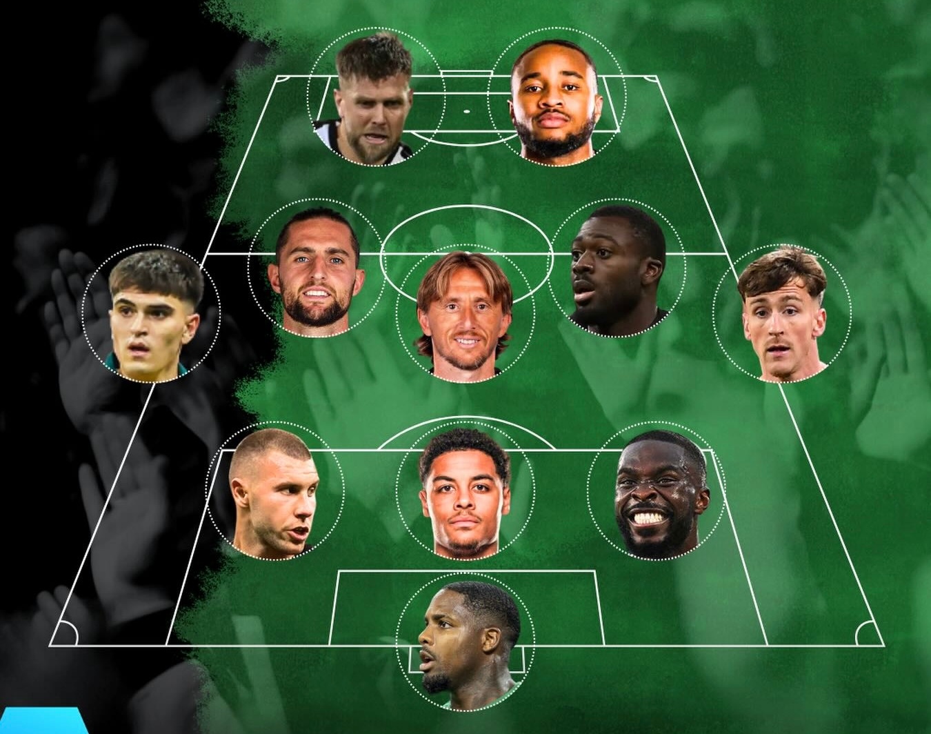 【首发阵容】2025-26赛季意甲联赛 第31轮-🔴⚫️米兰客场对阵那不勒斯队