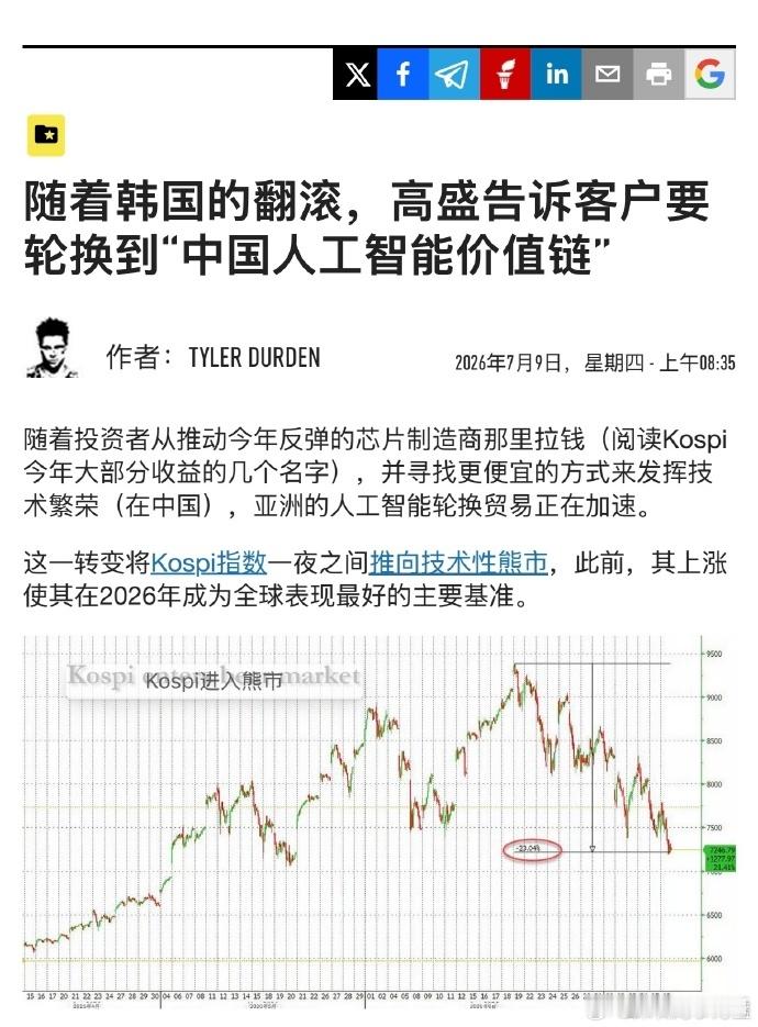高盛建议卖出韩国买入中国 