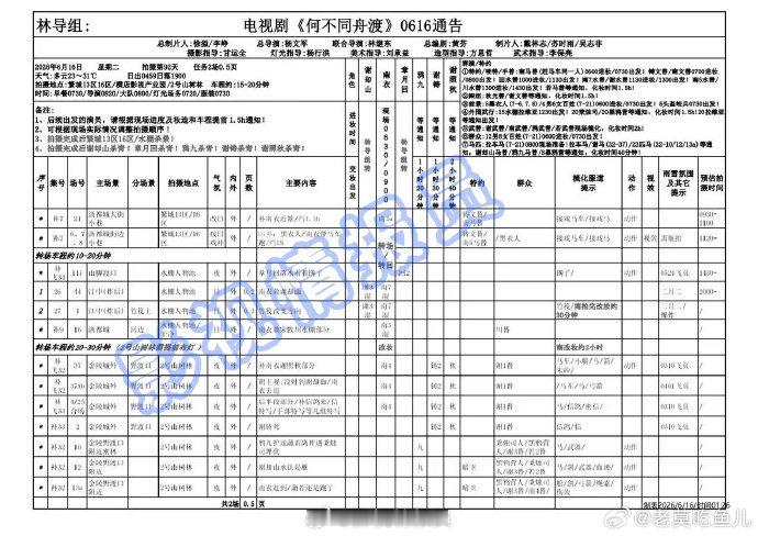 檀健次卢昱晓新剧杀青何不同舟渡全剧杀青 何不同舟渡全剧杀青，期待檀健次卢昱晓新剧