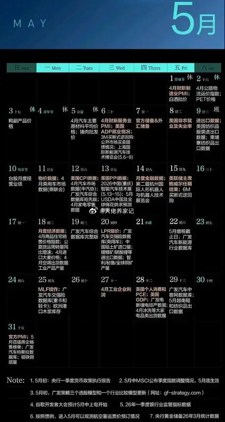 指数牛市，大量个股熊市是常态？　　美股方面个股与指数的撕裂感，会否成为A股的领先