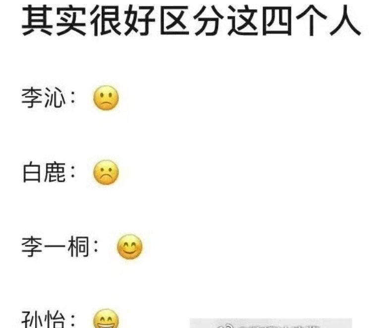 网友总结出如何有效区分李沁，白鹿，李一桐，孙怡… ​​​