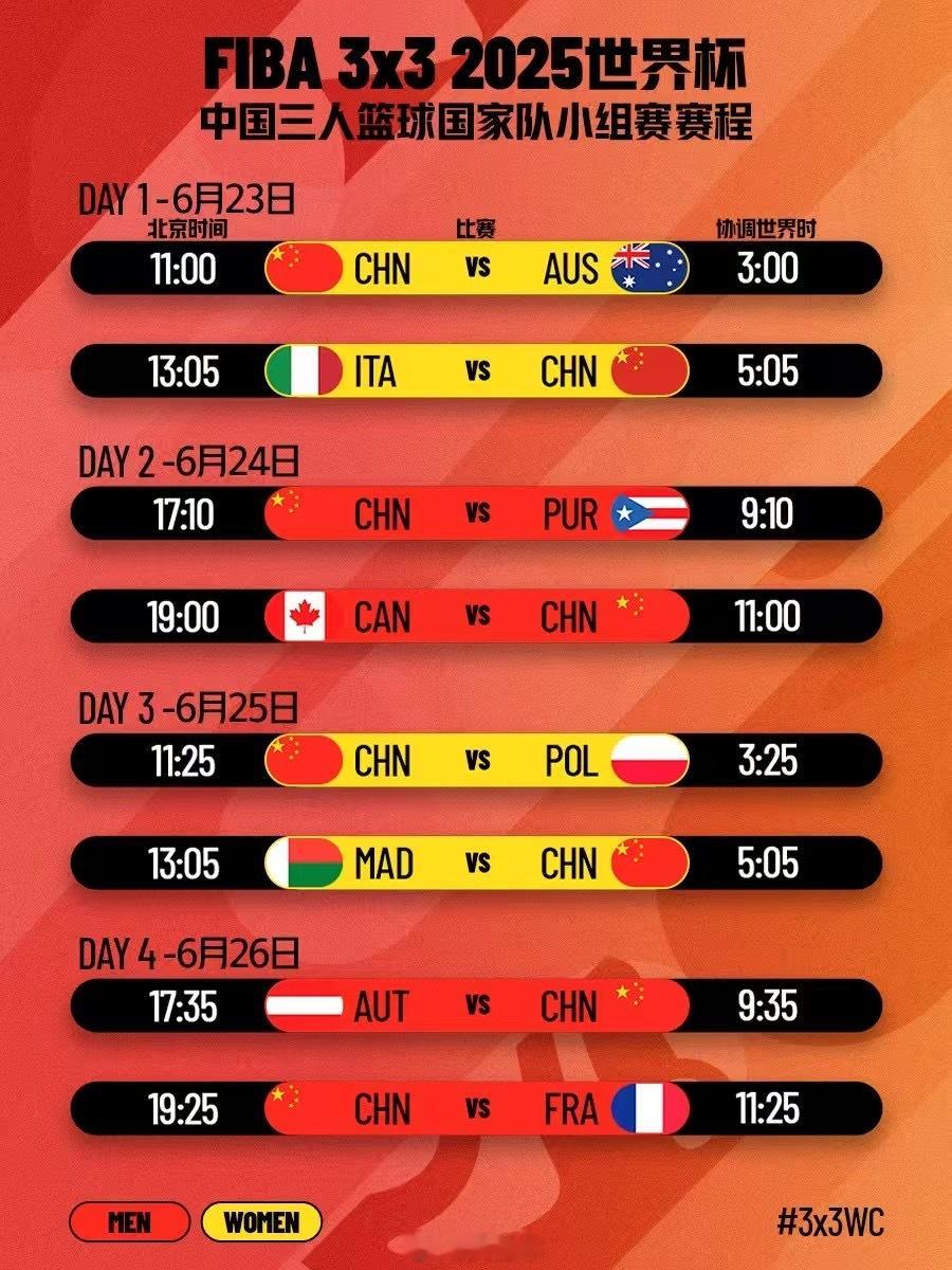 FIBA三人篮球世界杯的中国队小组赛赛程出炉。中国三人男篮中国三人女篮我的观赛搭