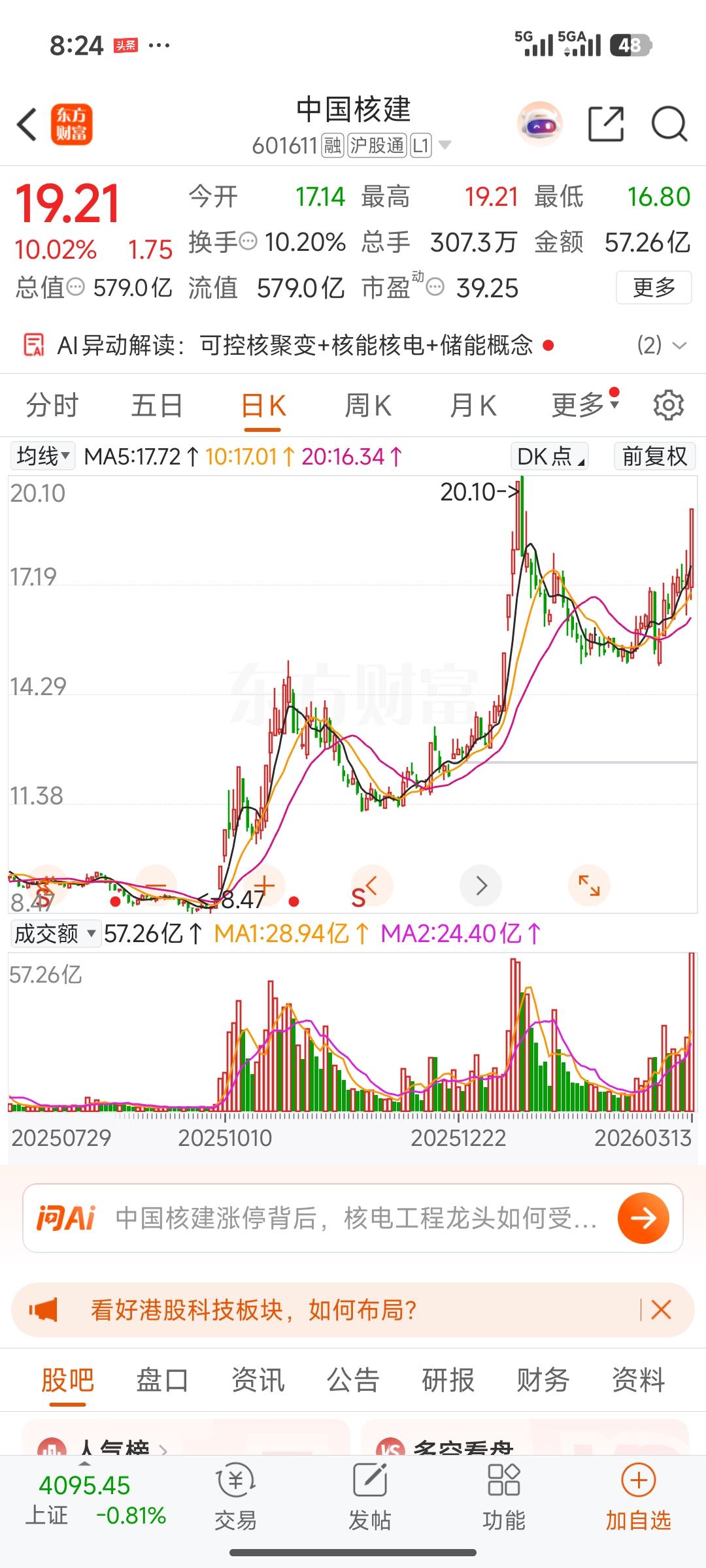 中字头能源基建爆发：谁是下一个中国能建？
 
近期，中国核建、中国电建、中国能建