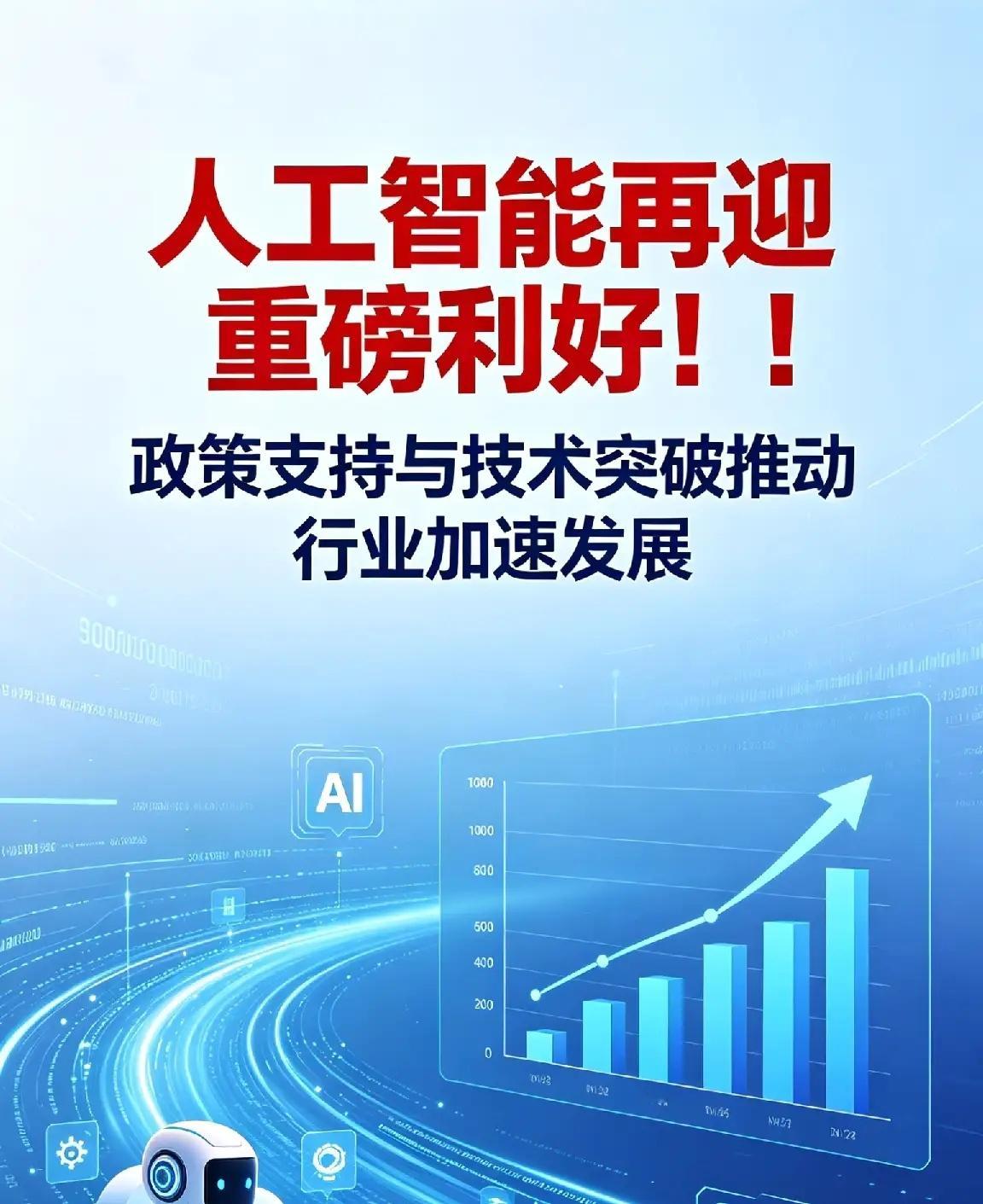 盘后重磅：人工智能再迎重大利好！！！一、三大产业链集体涨价 算力上游供需持续偏紧