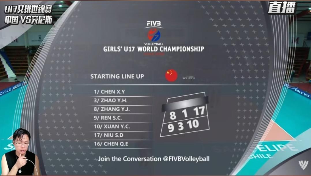 U17女排世锦赛，
中国U17女排3-0突尼斯U17女排，
拿到了两连胜，
中国