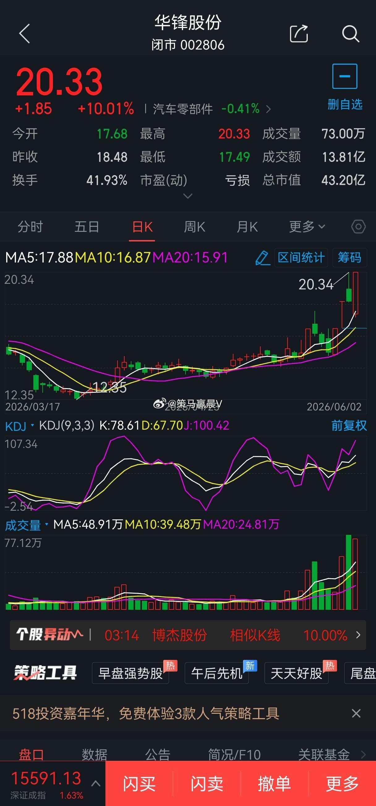 6月3日短线股票002806华锋股份概念题材:新能源车概念，可于19.50元附近