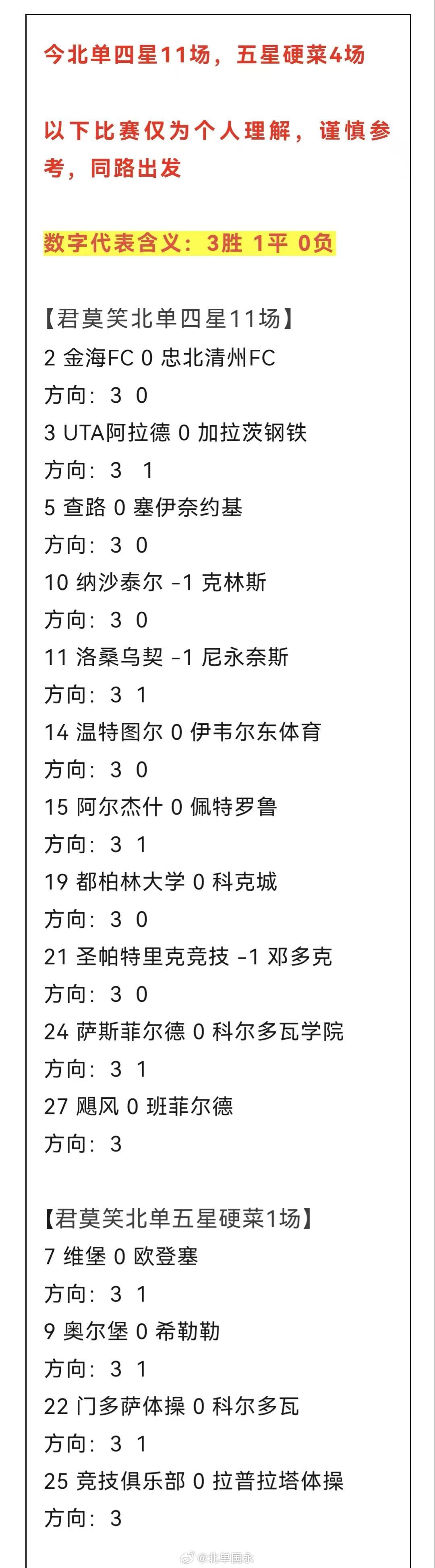 北京单场  北单7月24日扫盘🔥 