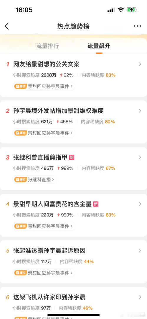网友给景甜想的公关文案好累啊！吃瓜吃不动了，麻木了， 不想知道细节了。[允悲][