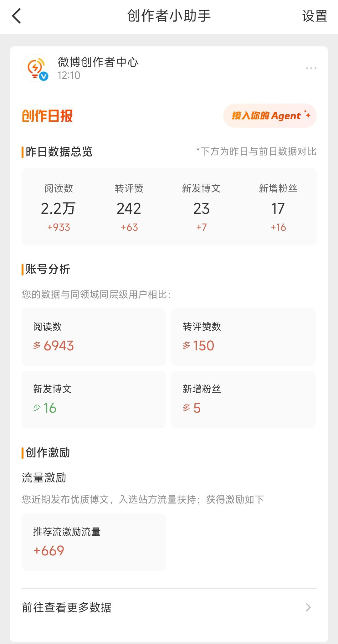 乍一看只能咋一看，大眼还不愿意把我从视频的小黑屋放出来吗五月底申请过两次原创视频
