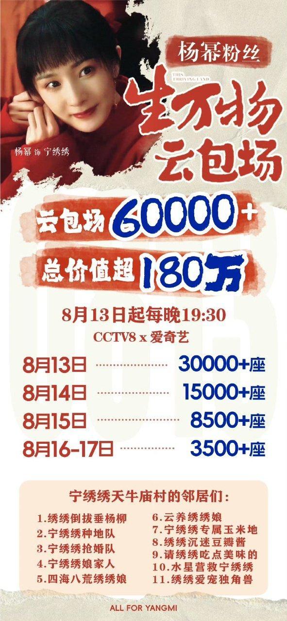 杨幂粉丝生万物云包场排面杨幂粉丝生万物6万加云包场杨幂粉丝生万物云包场6w+ 牛