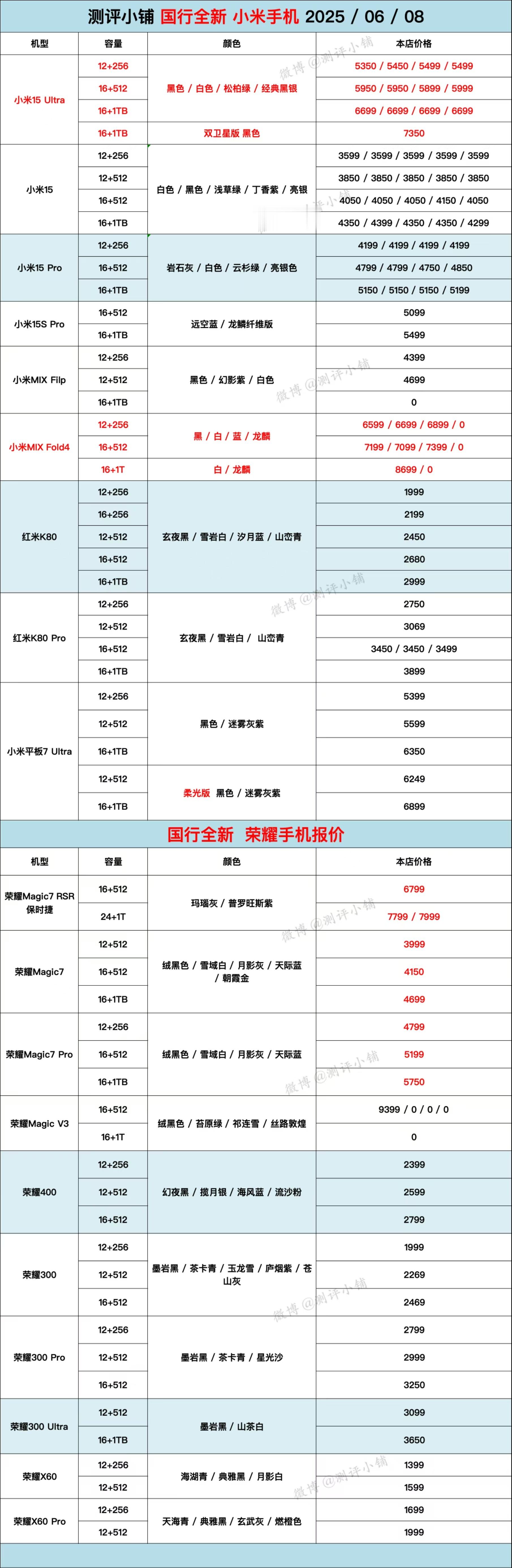 06-08国行全新机 ​​​