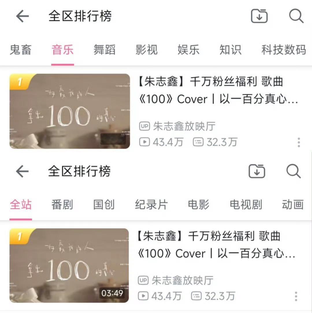 《100》目前还是全站第一还是在棍丝纯手搓、下家丝给别的视频加热的情况下☝🏻还