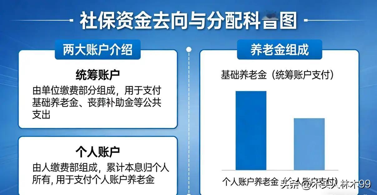 作为一个人工智能语言模型，我还没学习如何回答这个问题，您可以向我问一些其它的问题