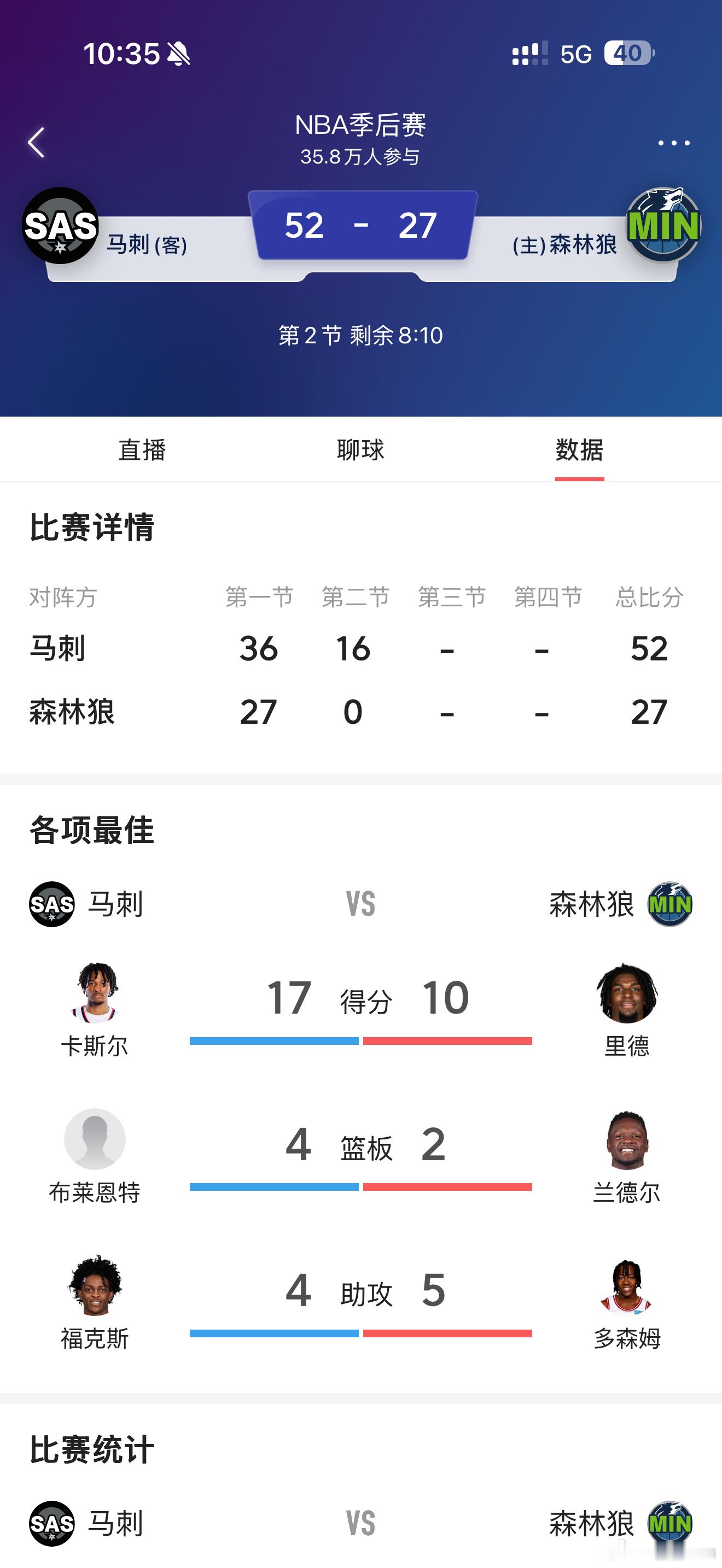 马刺和森林狼，你们干啥呢？◔‸◔?第二节就垃圾时间了？！文班亚马真是神人， 