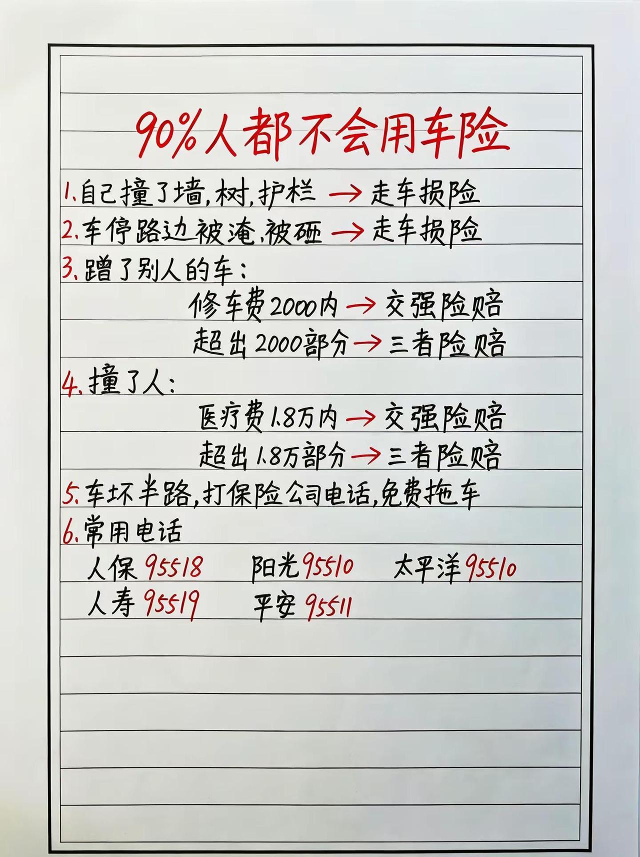 第252集  90%的车主不会用车险，车险小知识 老司机 涨知识 写字是一种生活