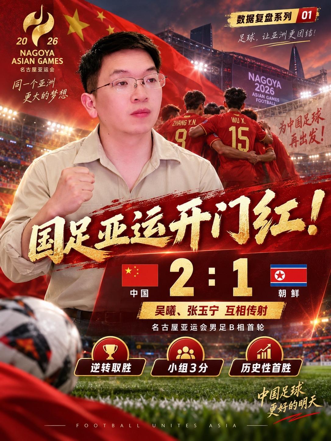 国足2比1逆转朝鲜，这场亚运会开门红到底有多疯狂？直接看数据。

半年前，同样面