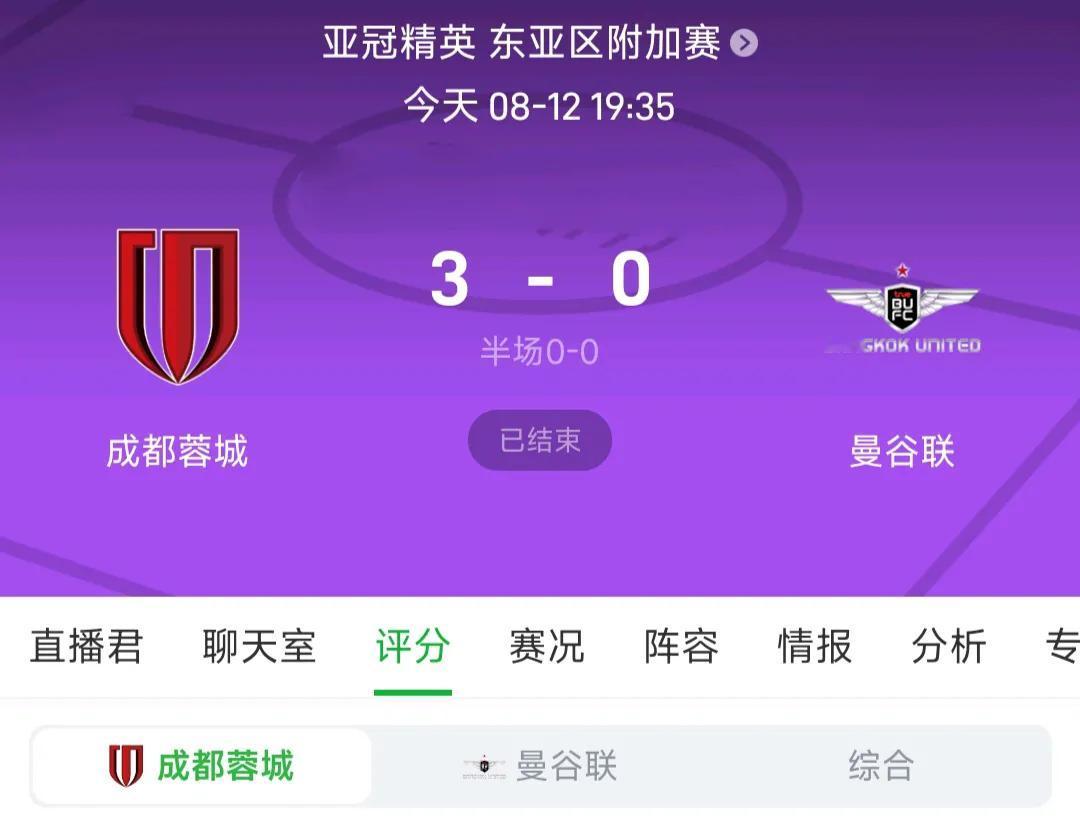 说实话，回顾了这三年的亚冠附加赛，真是不明白为什么上海海港能被泰国球队淘汰。
中