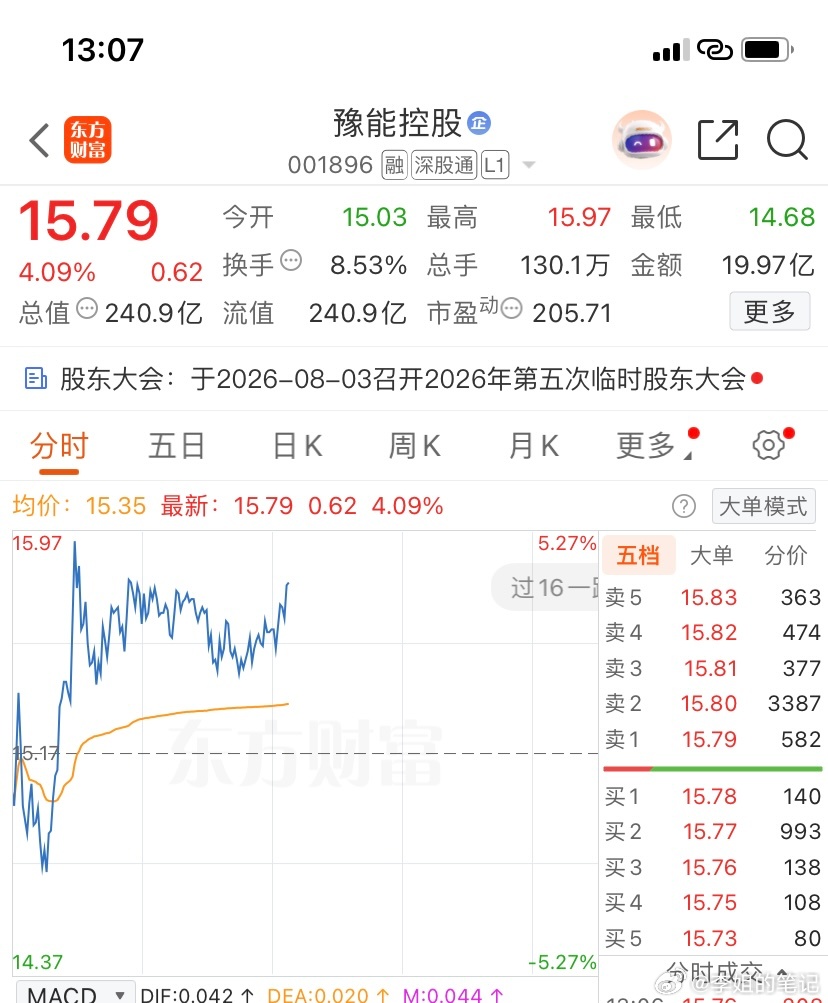 已上车