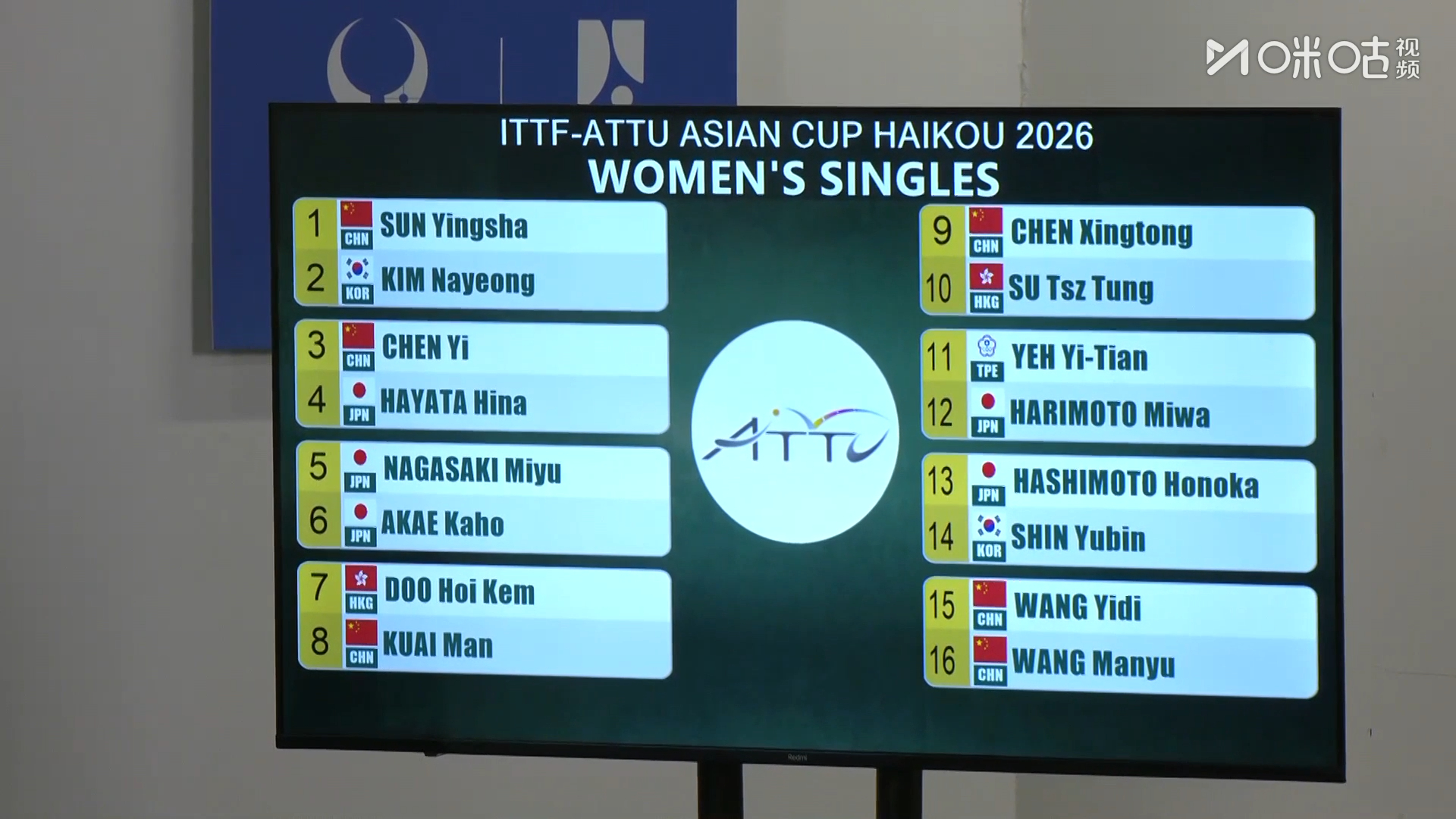 #海口亚洲杯女单16强对阵# 【1/4区】孙颖莎VS金娜英、陈熠VS早田希娜【2