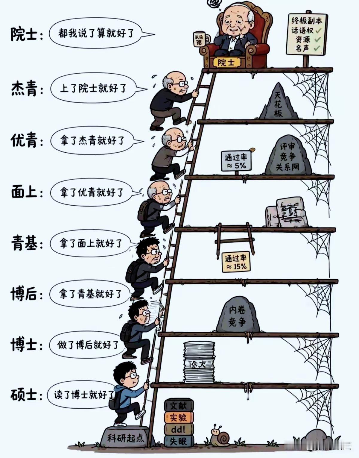 信阳方正电脑会计学校