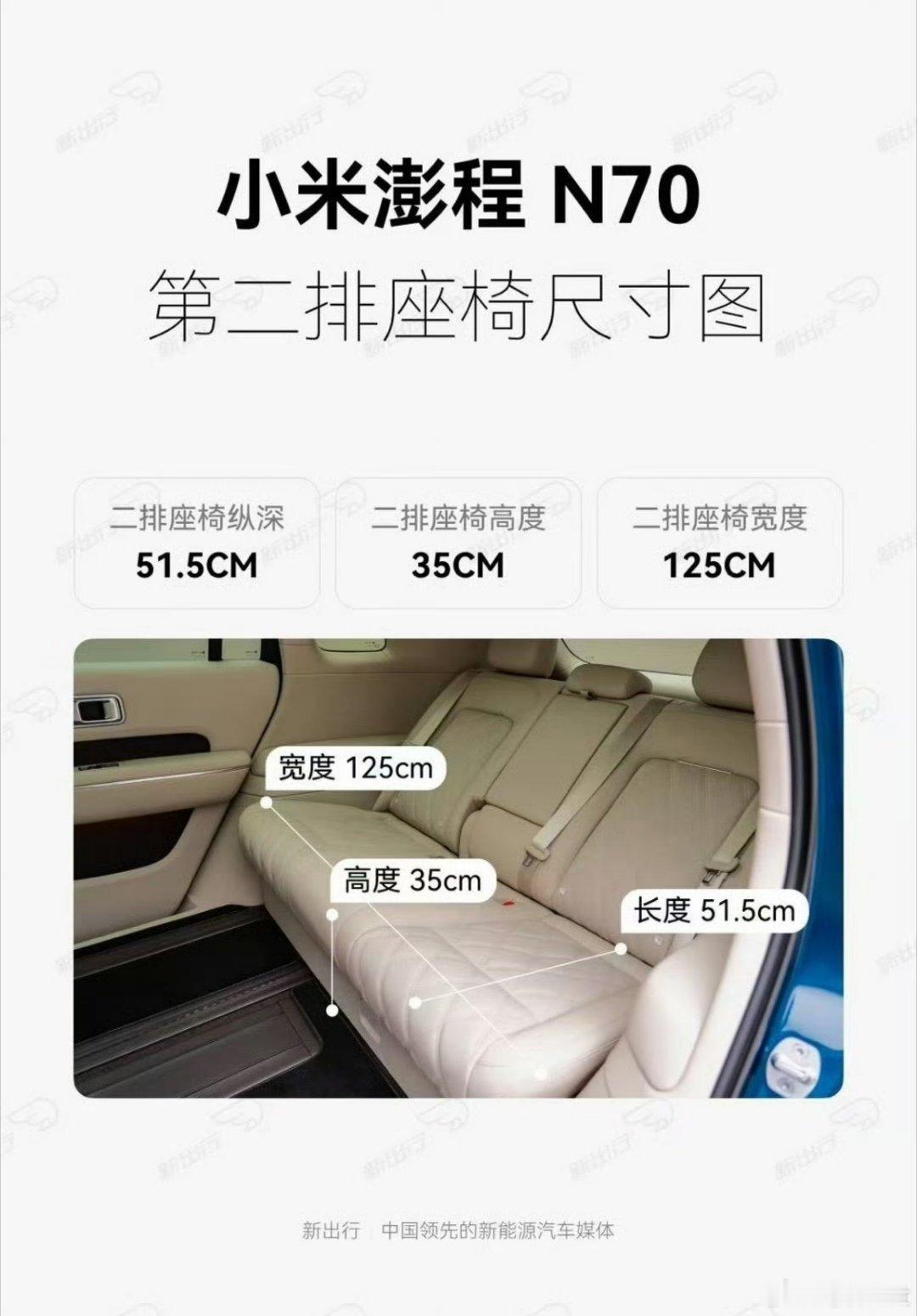 最近看很多人在带N70后排座椅宽度125cm这个节奏，很有意思的是，那些人大多数