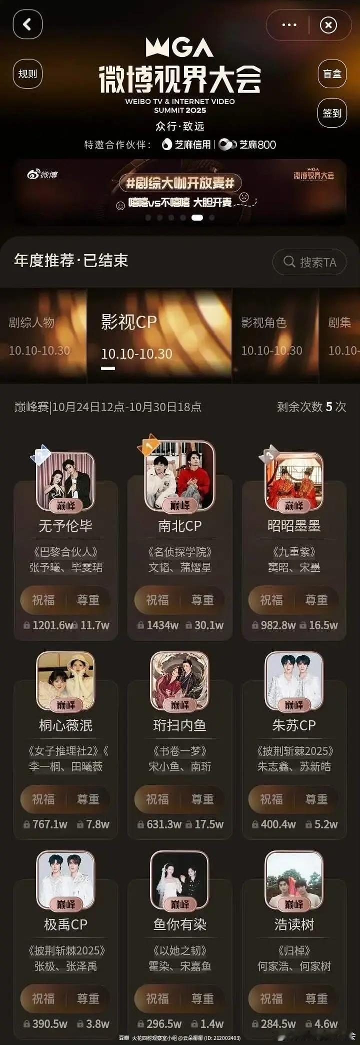 🤣还好没开放1.0-8.0的cp上去，想象一下各家cpf血战一个月最后奖颁给了