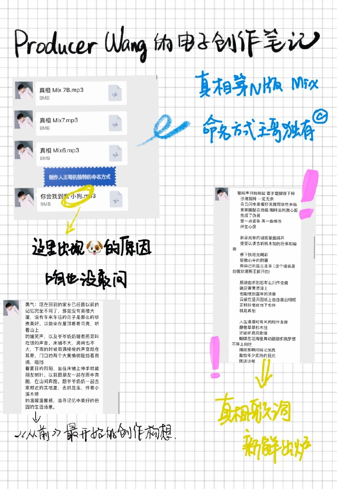 王俊凯真相电子创作笔记王俊凯命名方式王俊凯《真相》电子创作笔记！！！是小学的时候