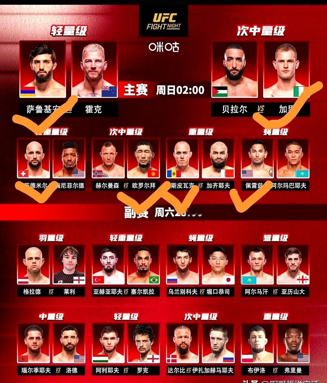 大表哥这场要是再输，排名可就悬了。

上一场刚被KO，他这次急着找回场子。对手梅