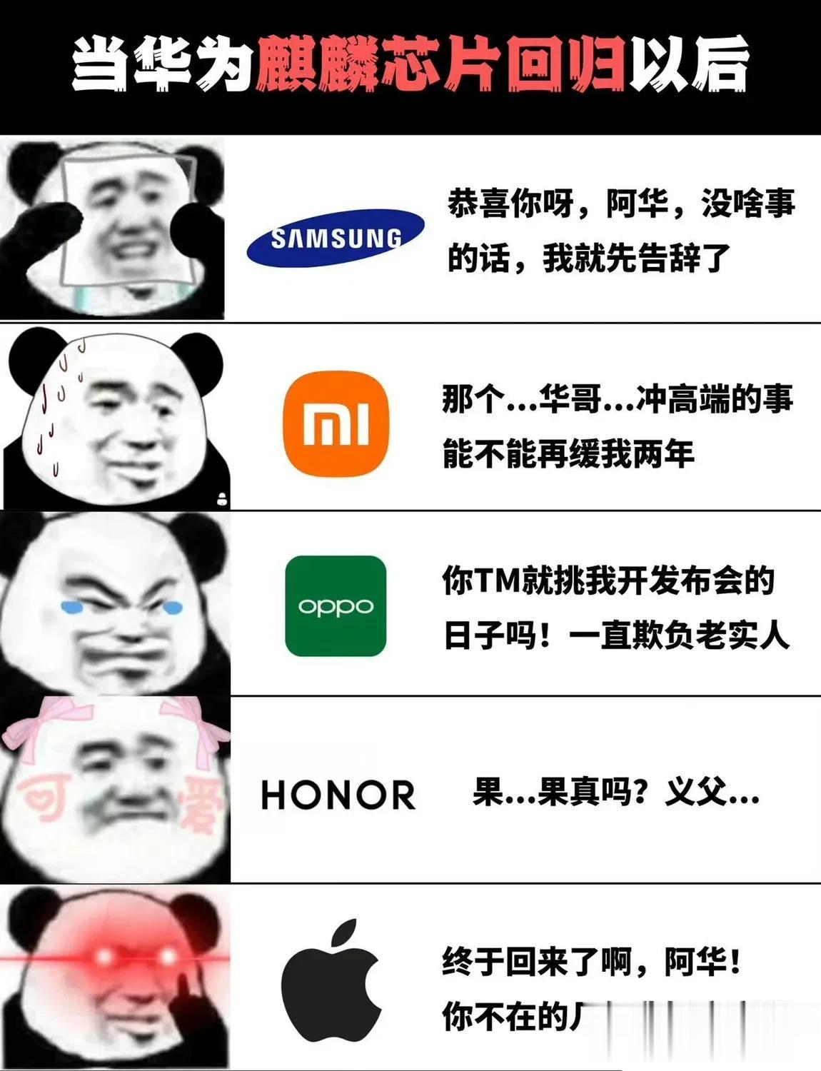 华为麒麟芯片回归后
各大厂商的反应
vivo是连反应都不该有吗？
话说回来，华为