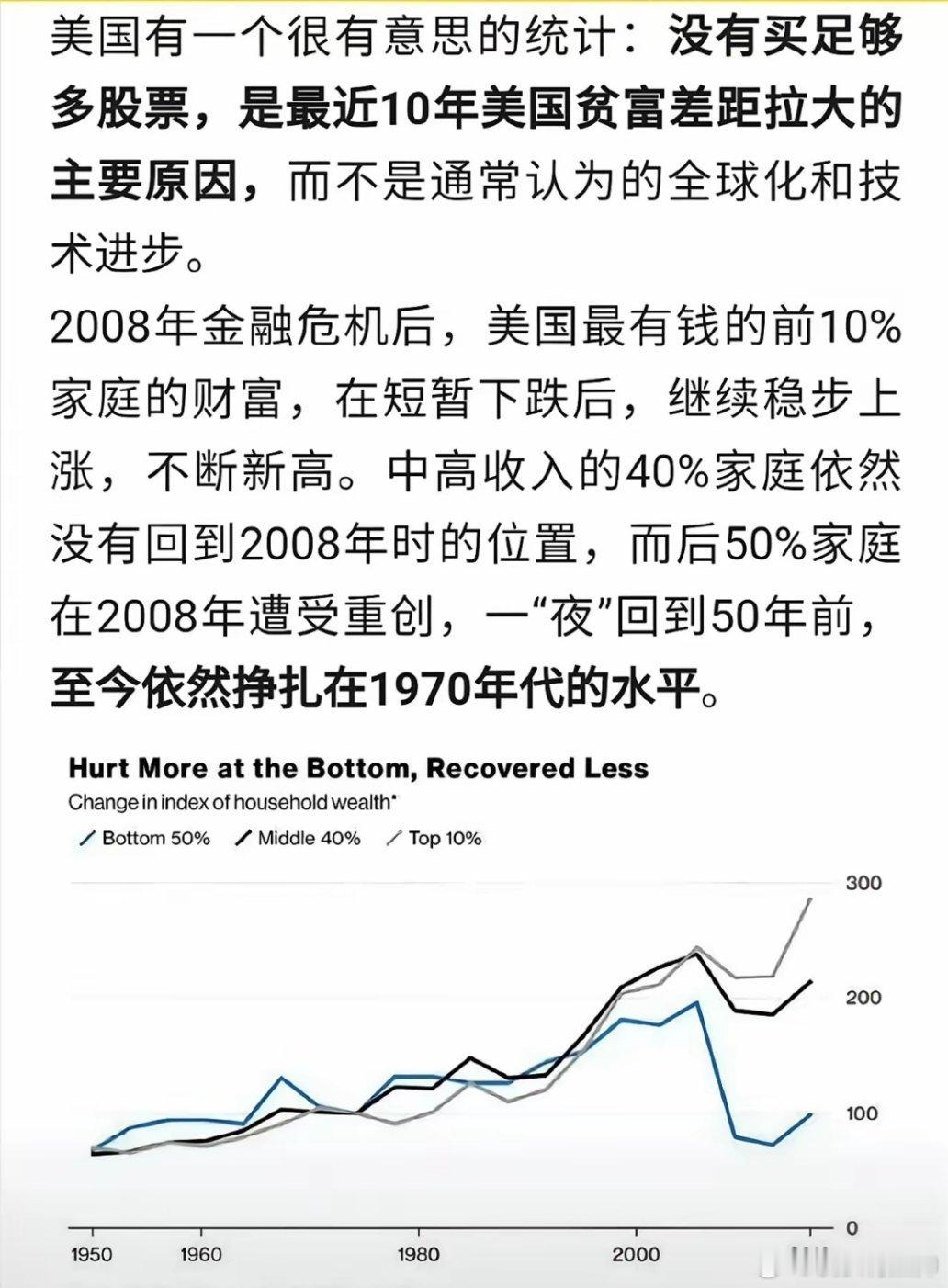 资产配置很重要 