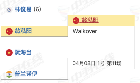 林俊易赛前退赛，翁泓阳🇨🇳晋级下一轮2026年羽毛球亚锦赛中国羽毛球队