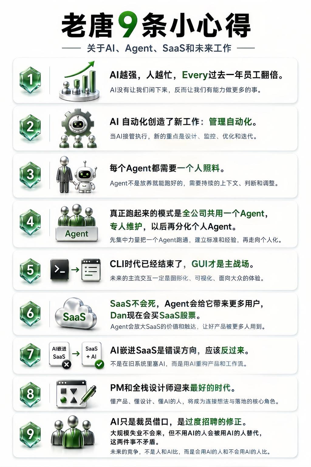 老唐9条小心得。
——关于Al，Agent，SaaS和未来工作。
Old Tan