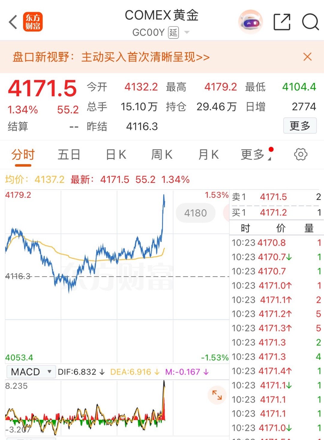 是金子总会发光的 