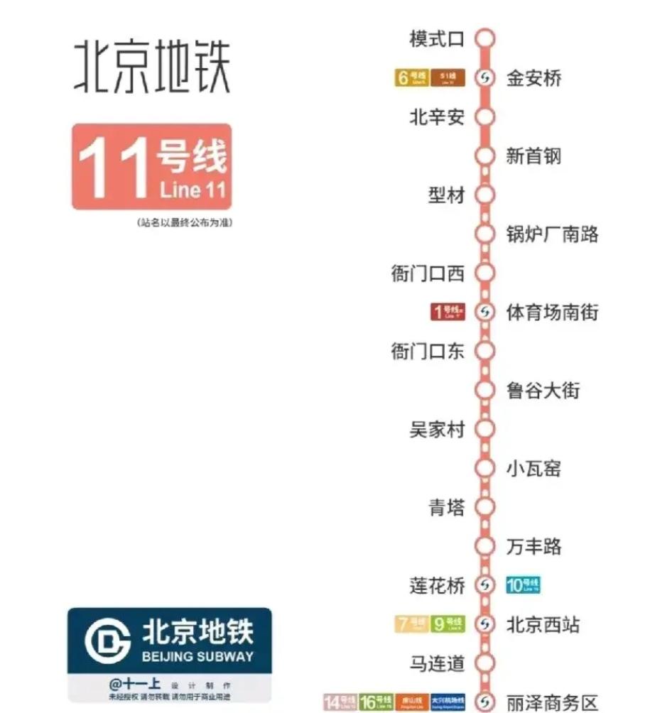 关于北京地铁11号线二期青塔站选址引发的居民绕路问题，以下是综合分析及建议：
