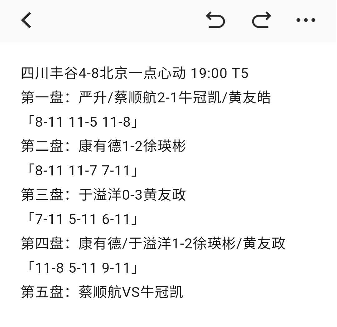 政在这里🆚黄友政 📍2026年中国乒乓球超级联赛 常规赛第一站🏓赛果🏓 