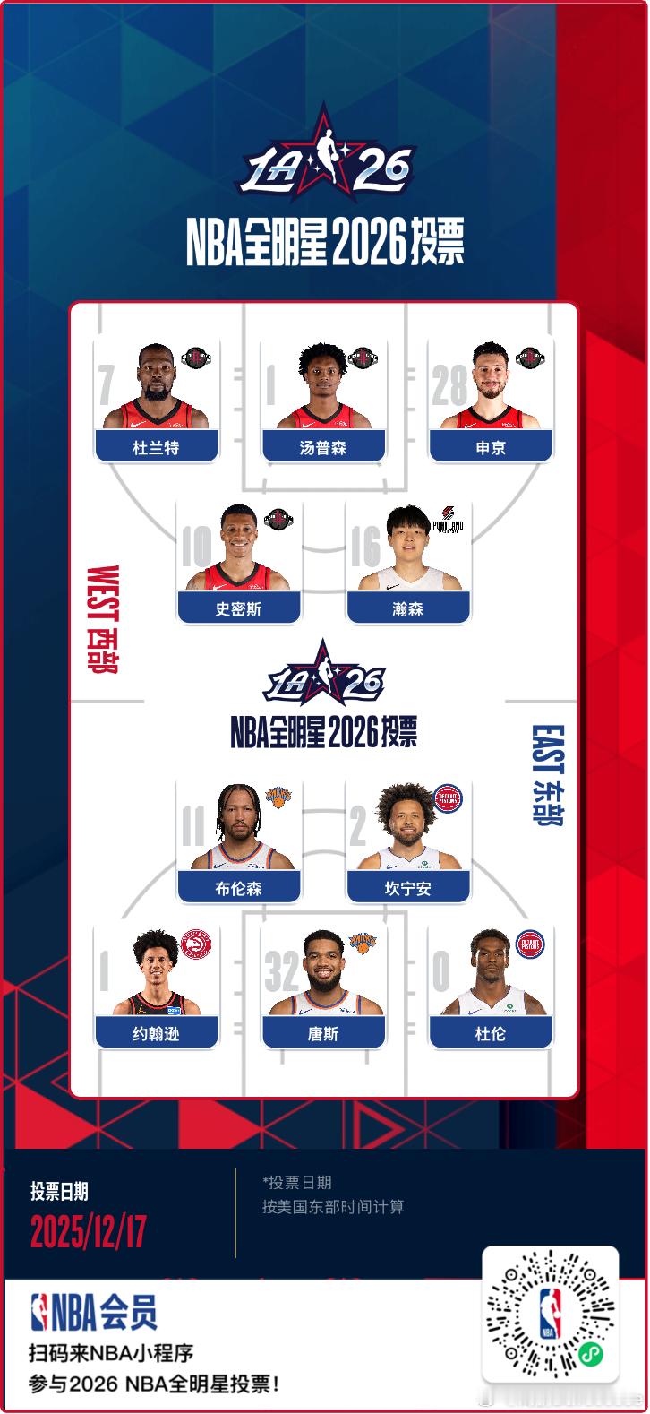 纯个人向，已投