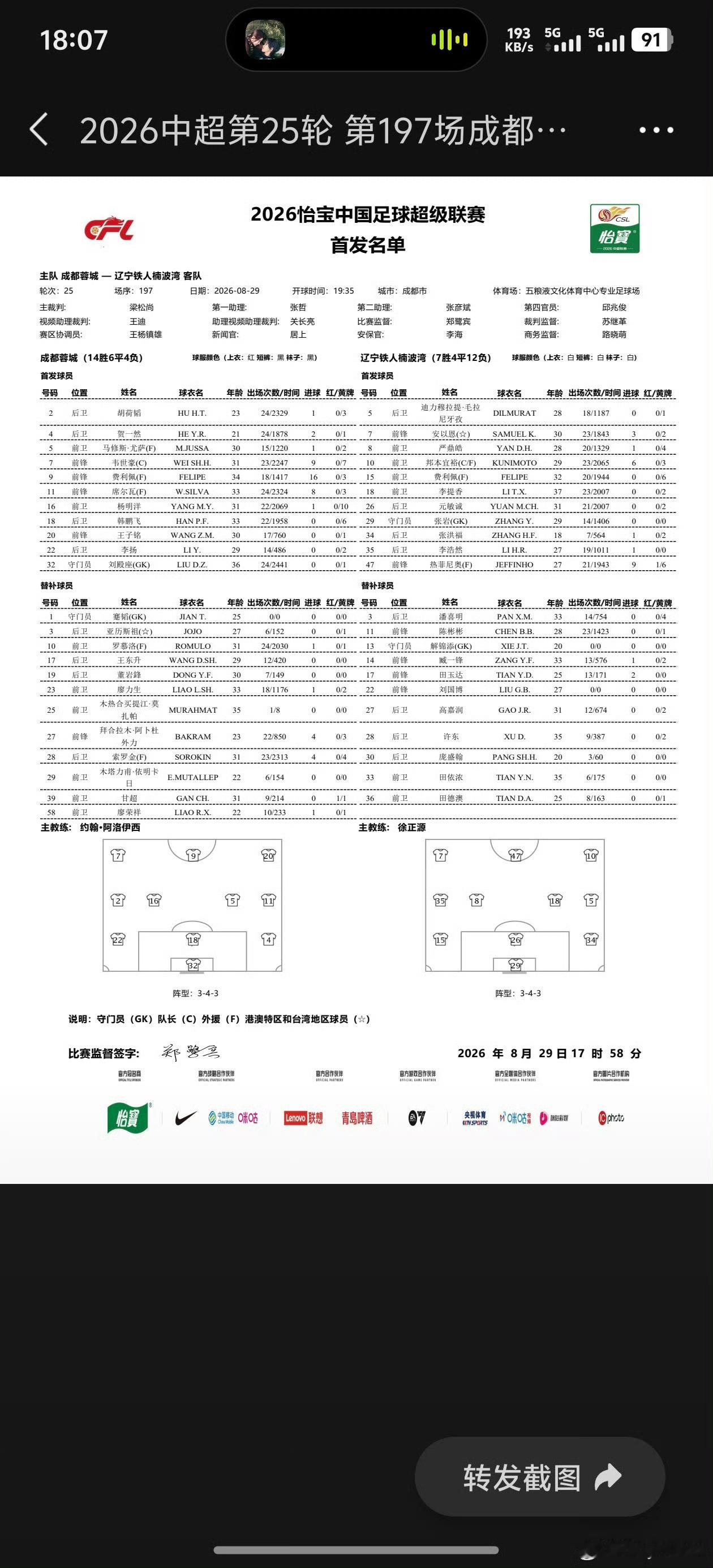 成都蓉城辽宁铁人首发成都蓉城在今晚（8月29日）中超第25轮主场2-1击败辽宁铁