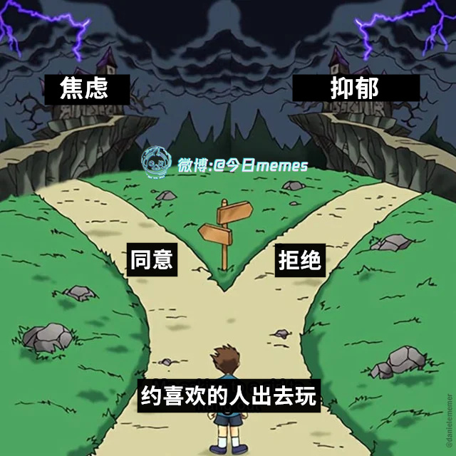 人造地狱（9gag）今日meme今日memes