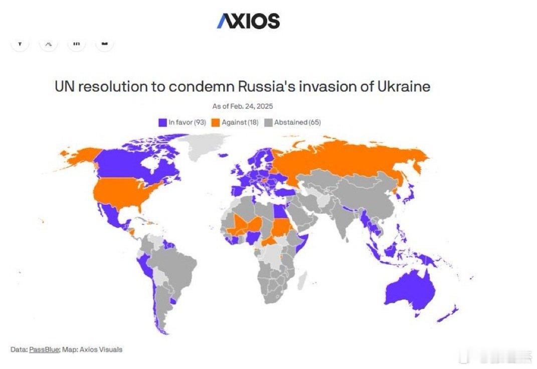 联合国大会通过了一份支持乌克兰谴责俄罗斯的决议，93 个国家赞成，18 个反对，