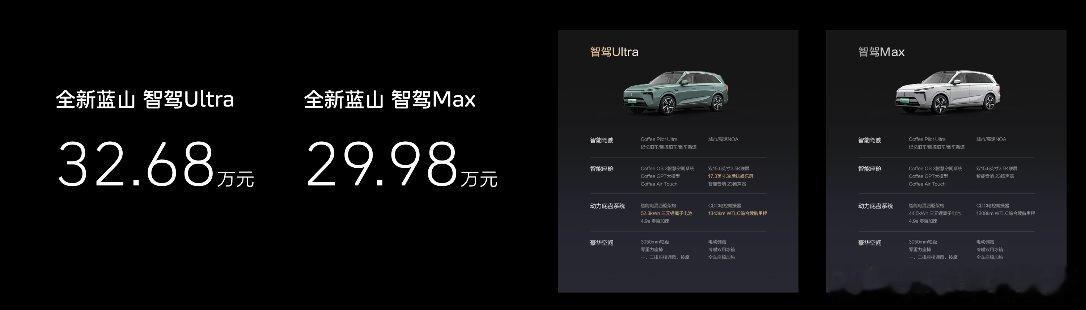#魏牌全新蓝山上市#，29.98W和32.68W，价格怎么样铁子们？？几个月之前