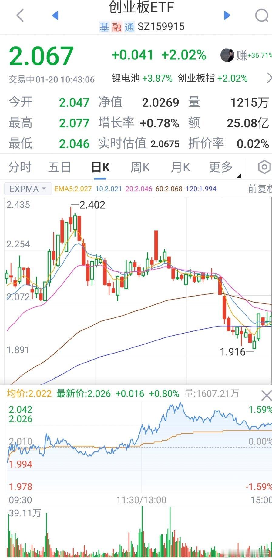 周五宽基ETF以净赎回为主，早上v+数据也提到托市资金对冲了抛盘。 