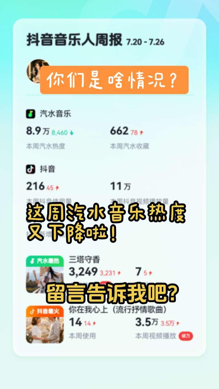 刚收到这周的抖音音乐人周报，发现汽水音乐的热度又下降了。分享一下这个情况～
抖音