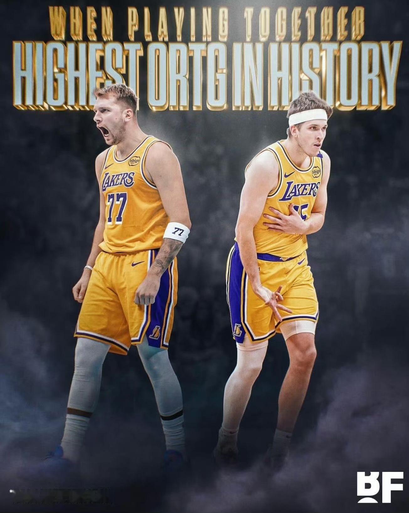 本赛季当夫妻组合同时在场，湖人进攻效率达到124.6，排名NBA历史第一！ 