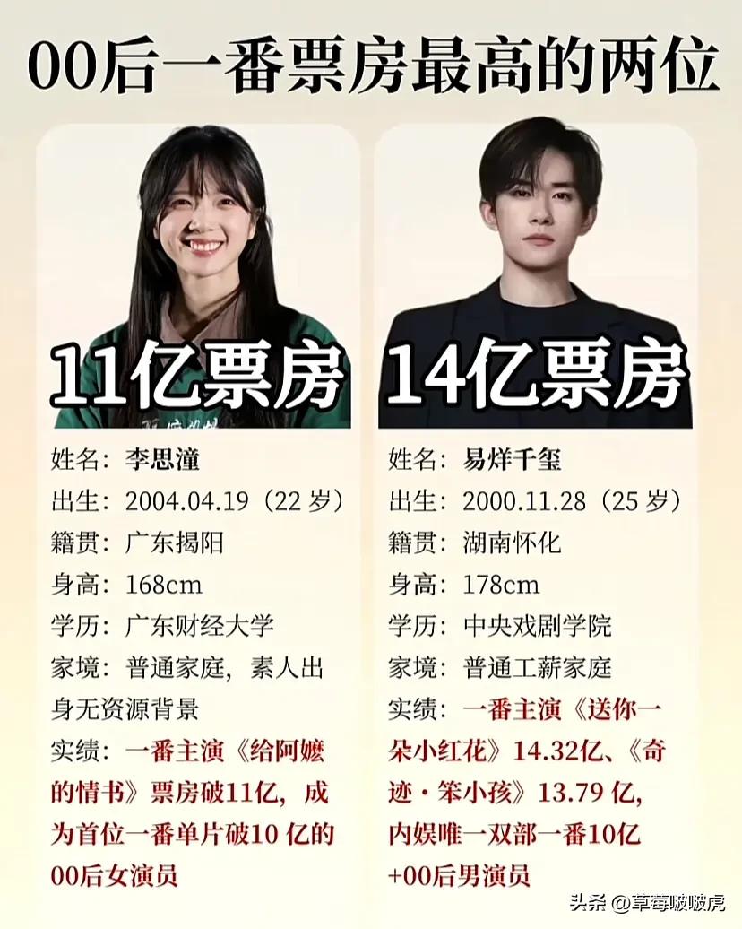 两人对比之下，才知道谁更厉害。