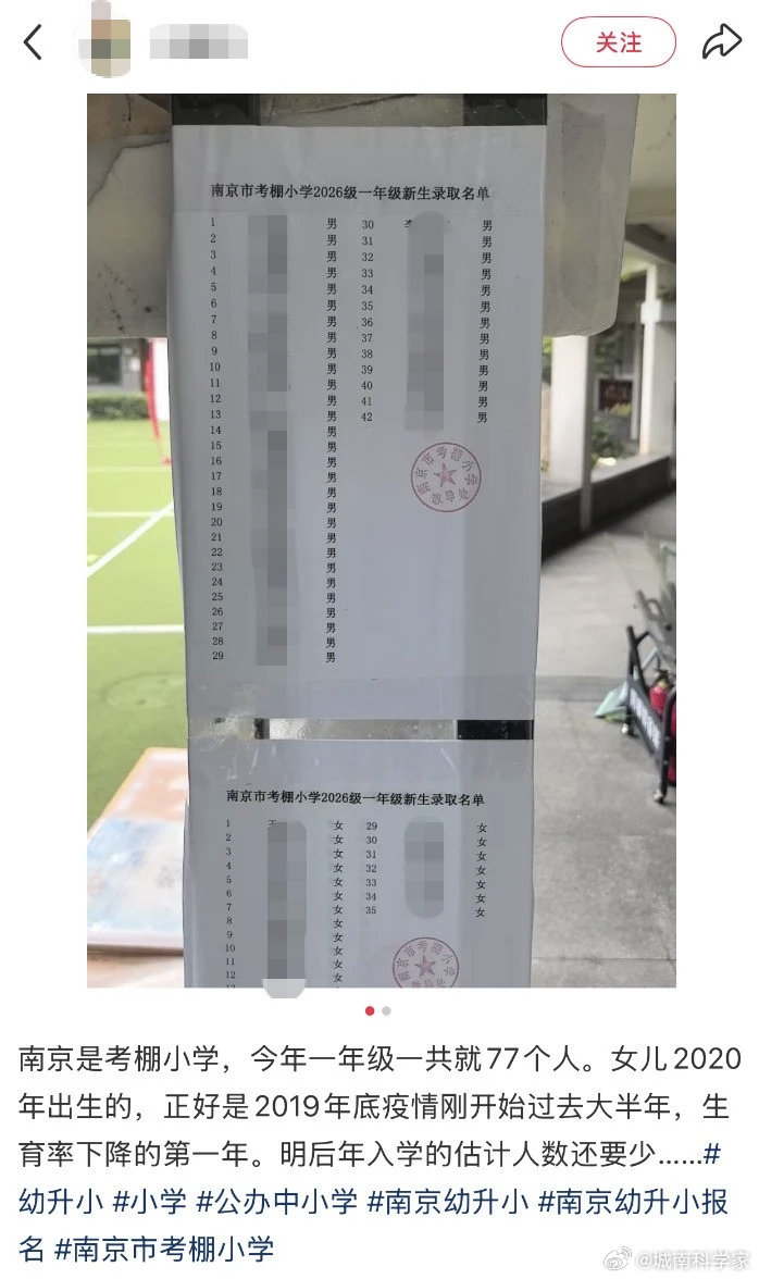 市区老牌小学，只招到77个孩子。这，仅仅是个开始。消费相关的赛道，越来越难是趋势