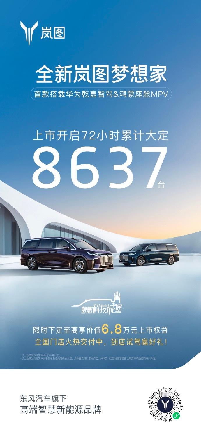 #全新岚图梦想家上市即热销# 相较于SUV和轿车市场，MPV的市场体量较小，全新